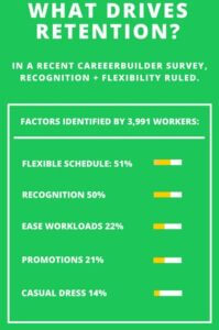 Talent-alignment builds a flexible culture