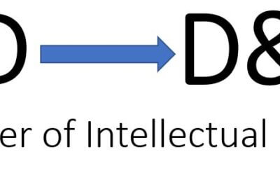 Achieving D&I through ID (Intellectual Diversity)